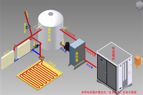 商用电热水器